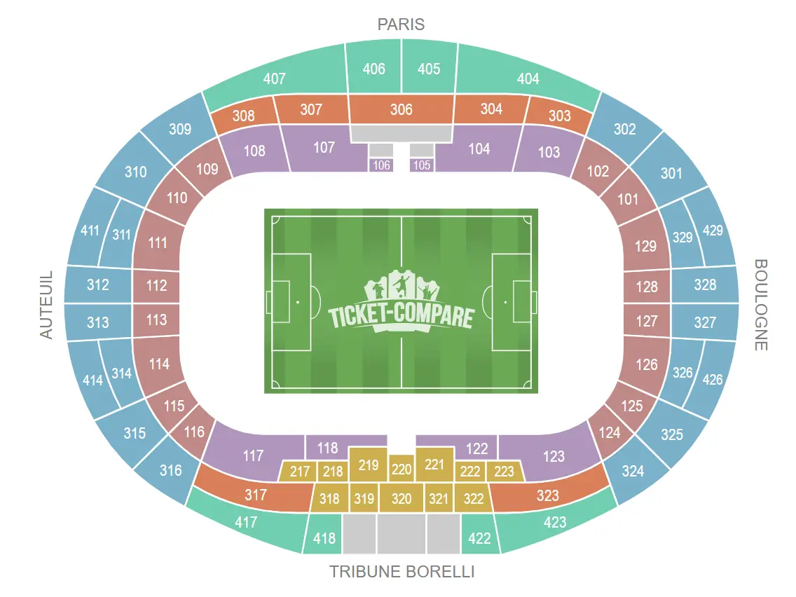 Parc des Princes Istumapaikkakartta