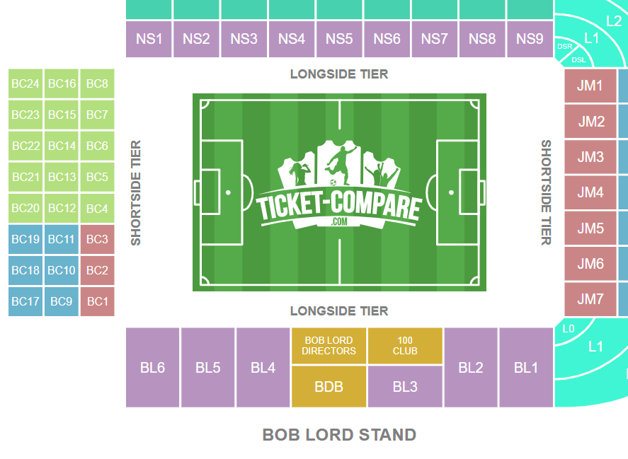 Turf Moor Istumapaikkakartta