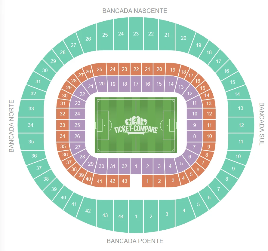 Estádio da Luz Istumapaikkakartta