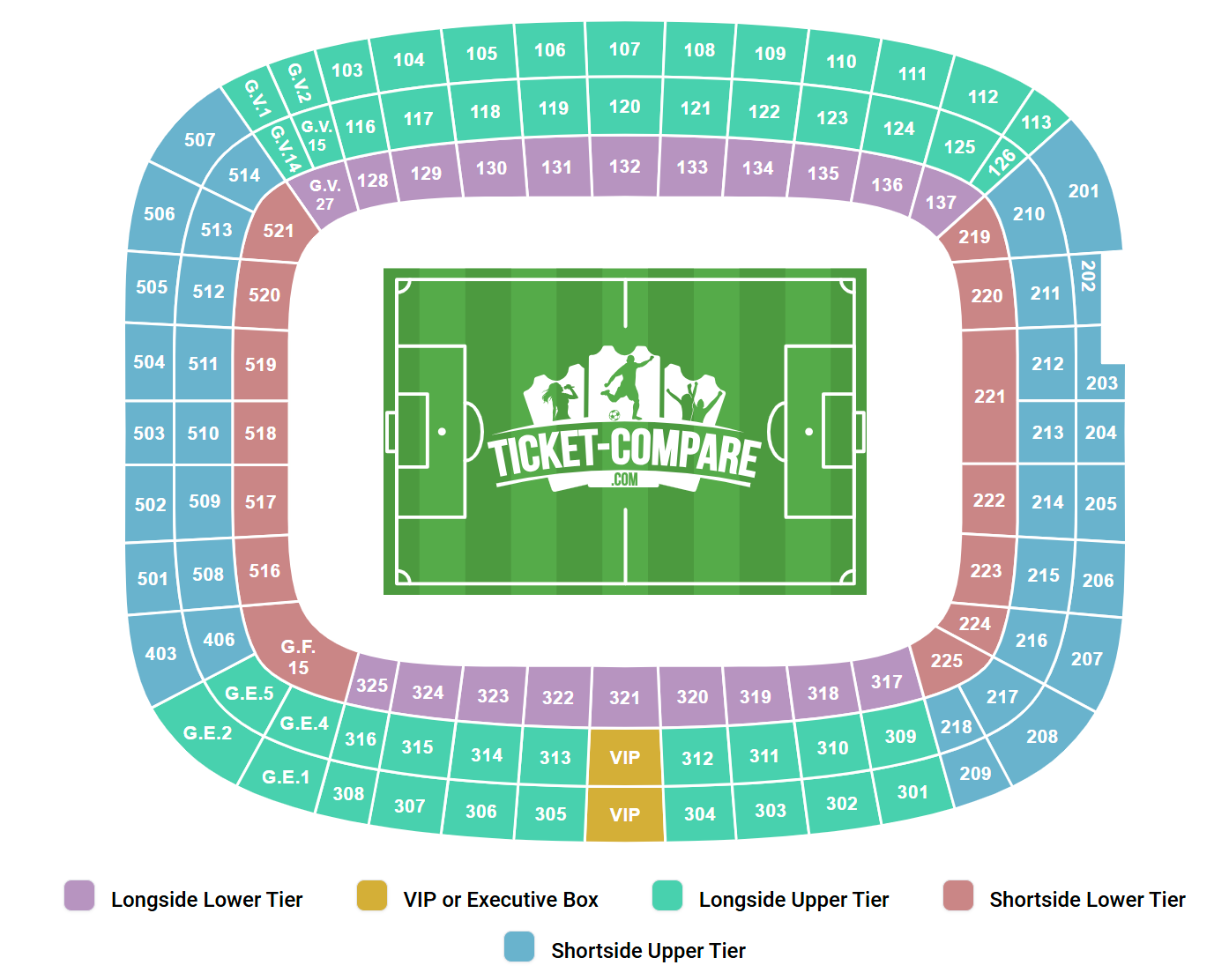 Estadi Ciutat de Valencia Istumapaikkakartta