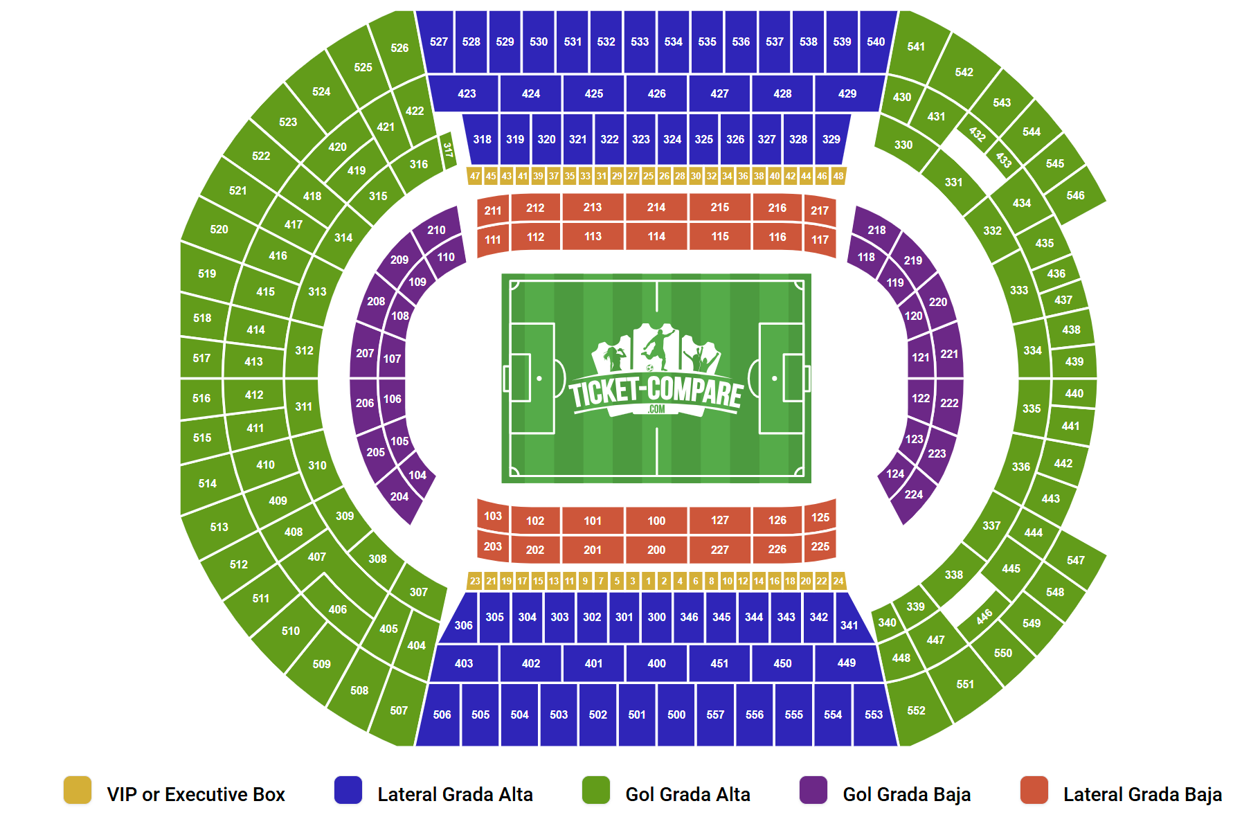 Estadio Olímpico de La Cartuja Istumapaikkakartta