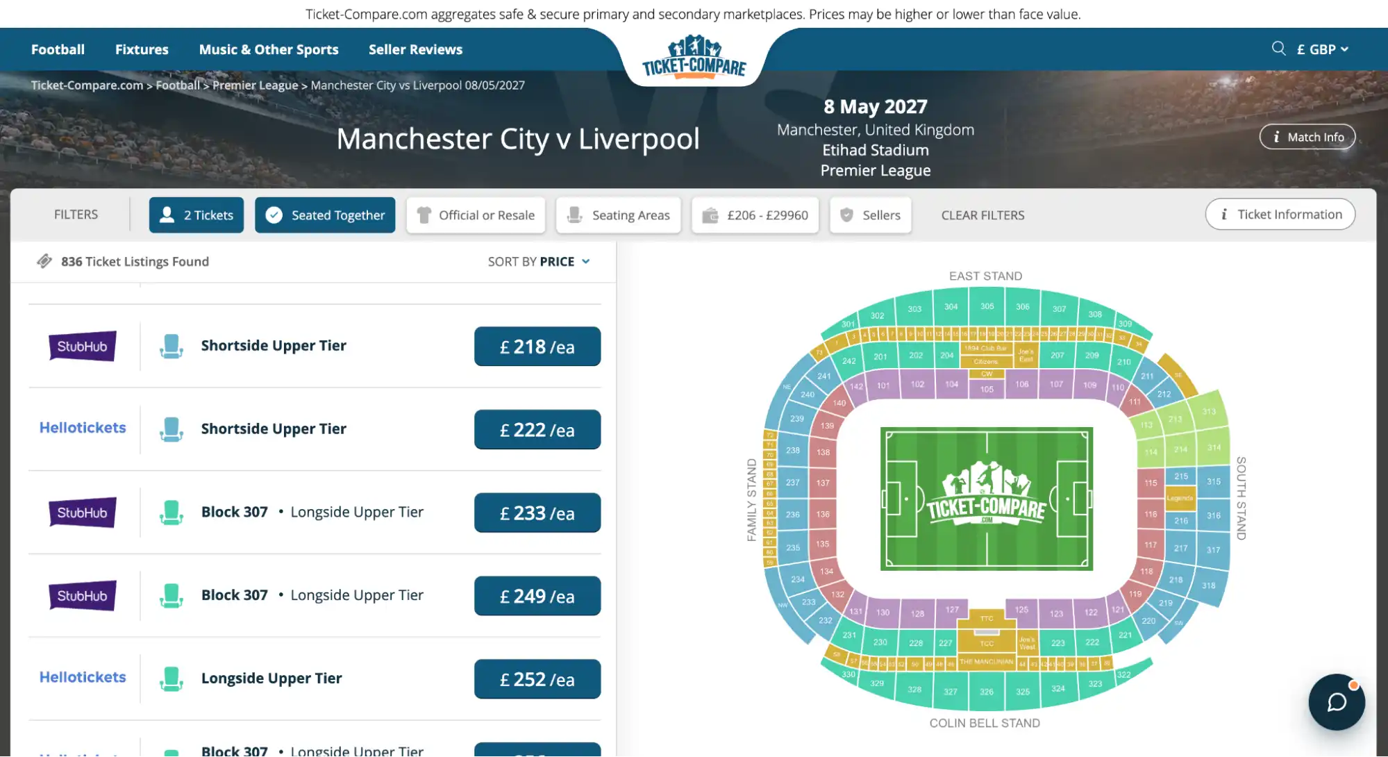 Manchester City vs Liverpool liput